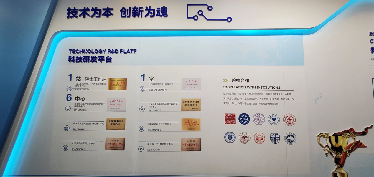 1 全讯官网电子科技股份有限公司科技研发平台展示.png